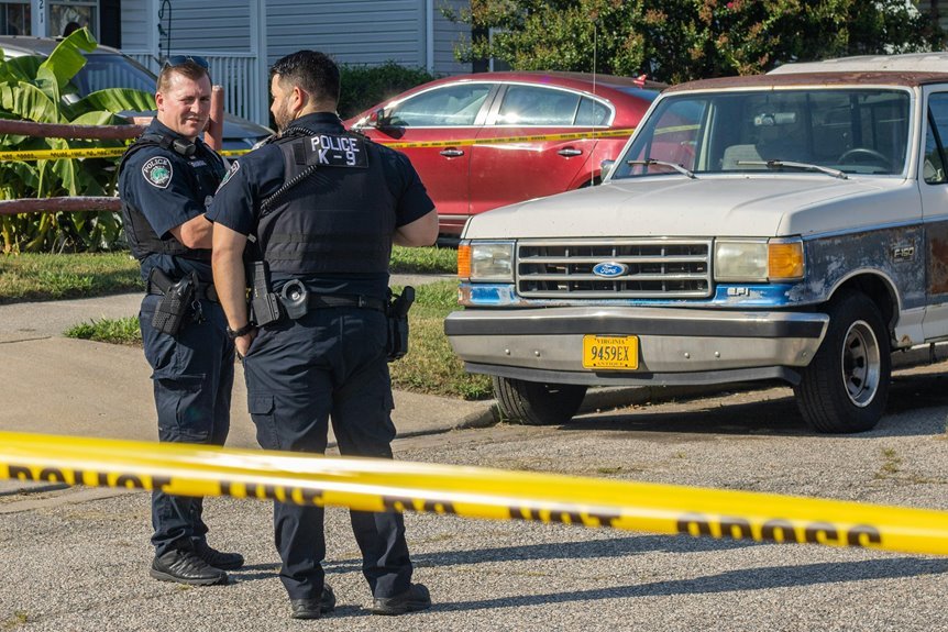 fraud investigation security network